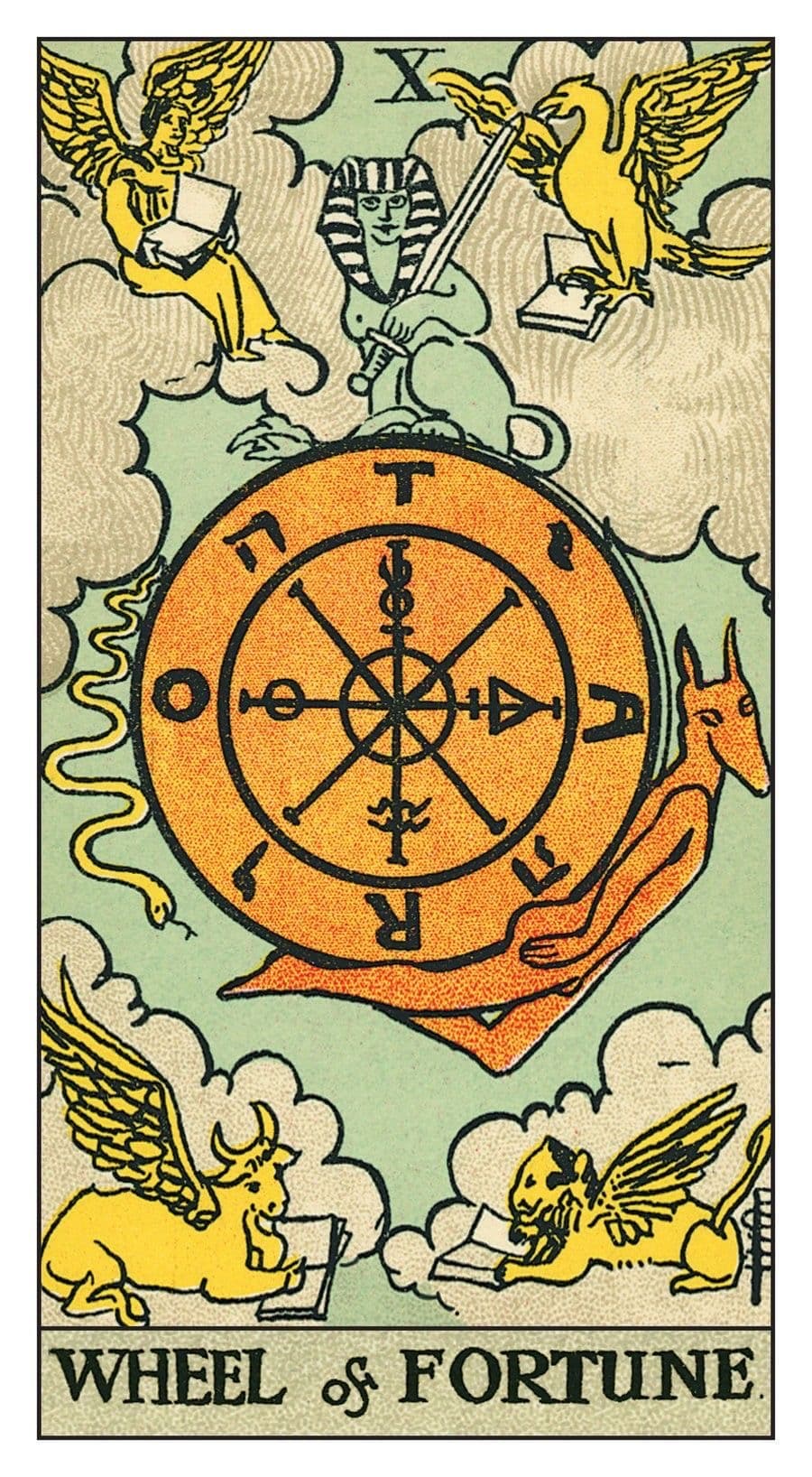 Wheel of Fortune